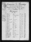 1833-1842