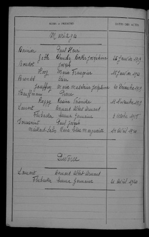 1913-1922