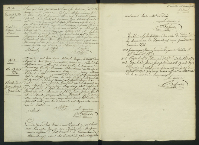 D 1873-1900