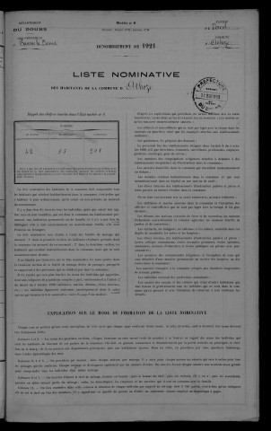 1921