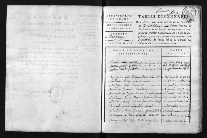 1793-1802