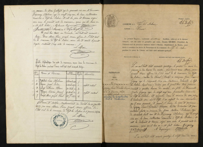 N 1873-1892