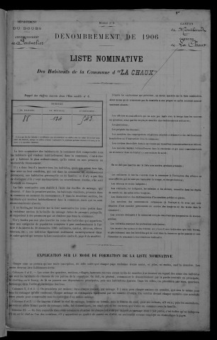 1906