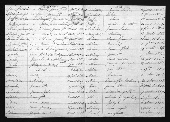 1813-1822