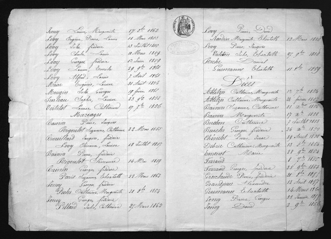 1853-1862