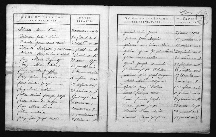 1793-1802