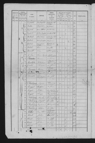 1856