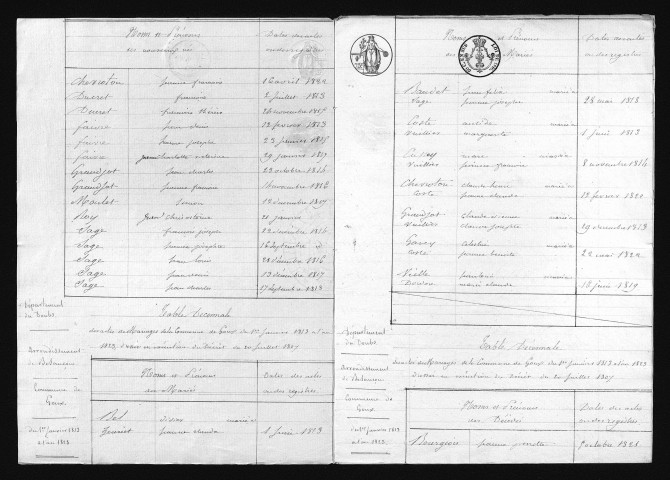 1813-1822