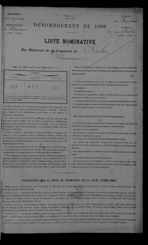 1906