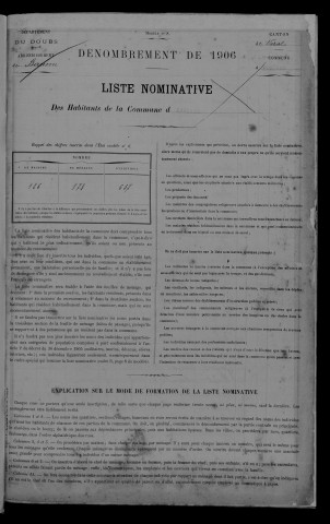 1906