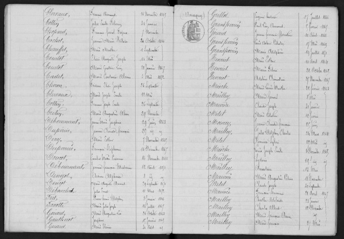 1863-1872