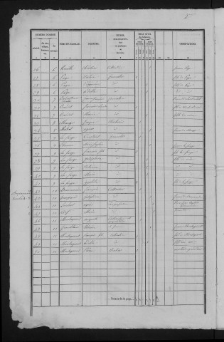 1841