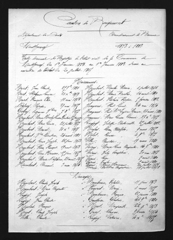 1873-1882