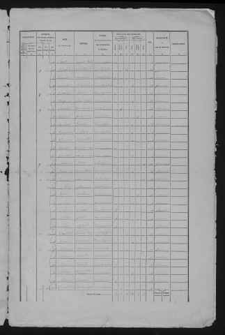 1876