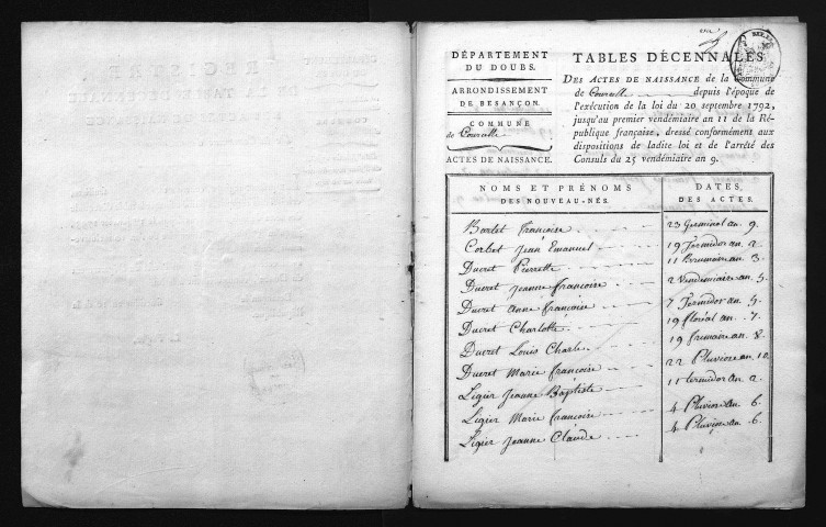 1793-1802