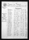 1853-1862