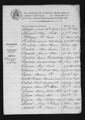 1843-1852