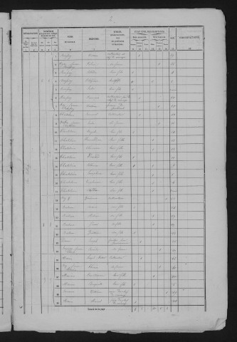 1861