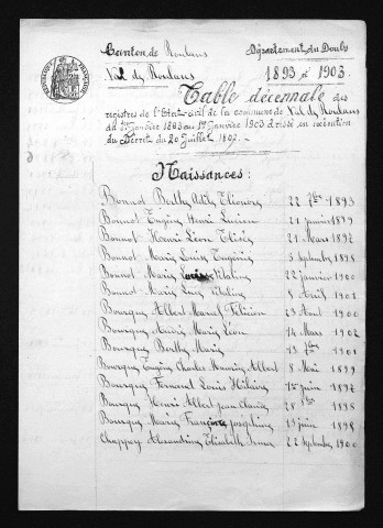 1893-1902