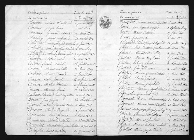 1803-1812