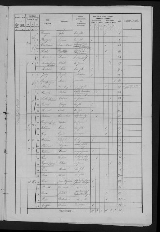 1861