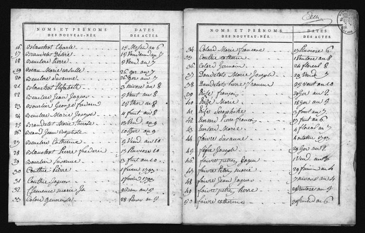 1793-1802