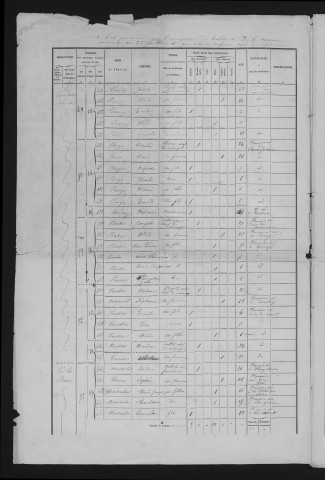 1872