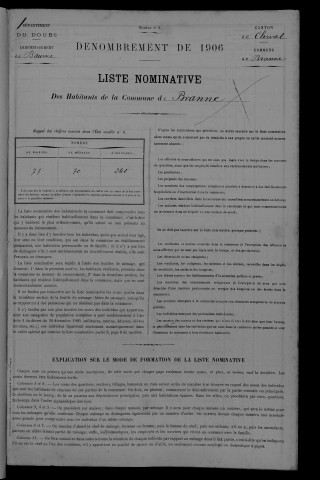 1906