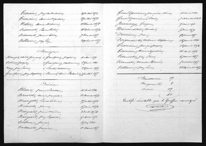 1853-1862