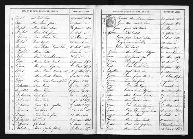 1853-1862