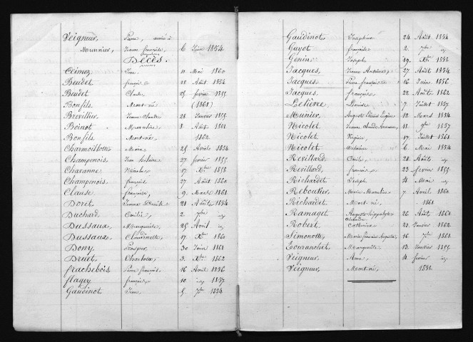 1853-1862