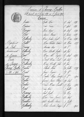 1893-1902