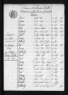 1893-1902