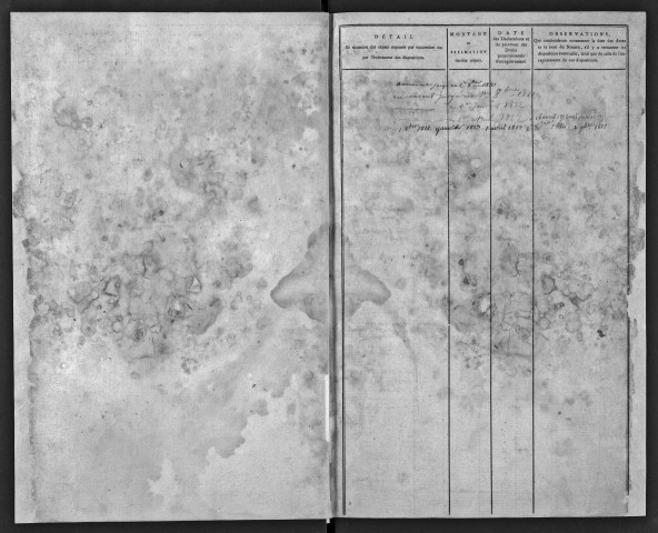 Table des successions acquittées