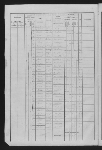 1846