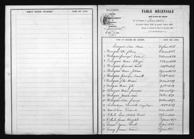 1863-1872