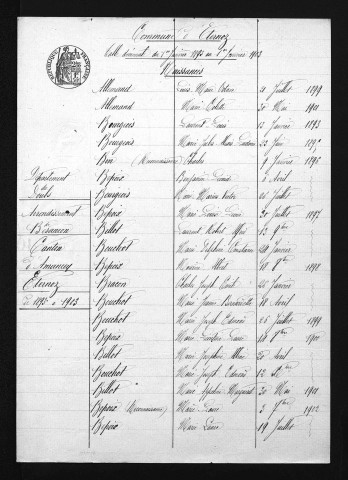 1893-1902
