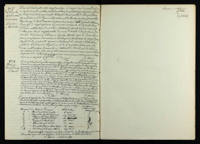 D 1893-1912