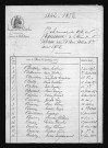 1843-1852