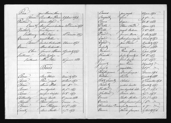 1873-1882