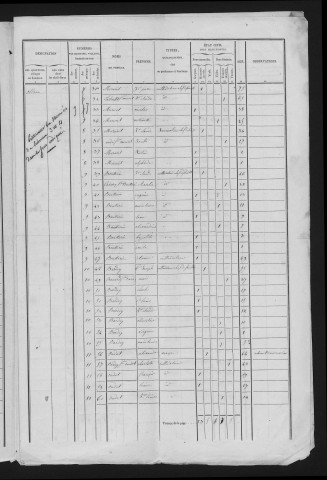 1846