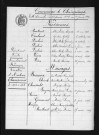 1893-1902