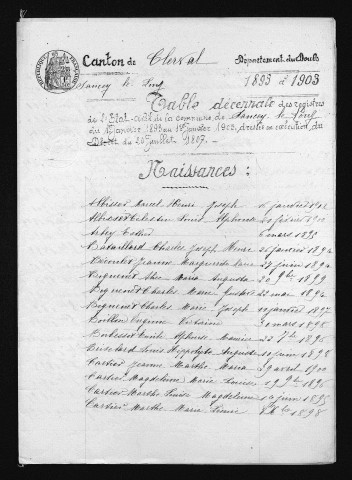 1893-1902
