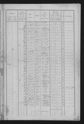 1846