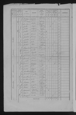 1866