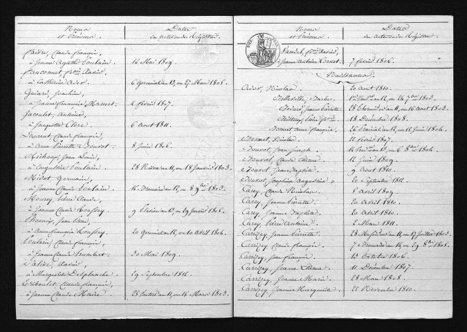 1803-1812