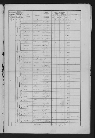 1861