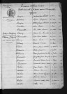 1893-1902