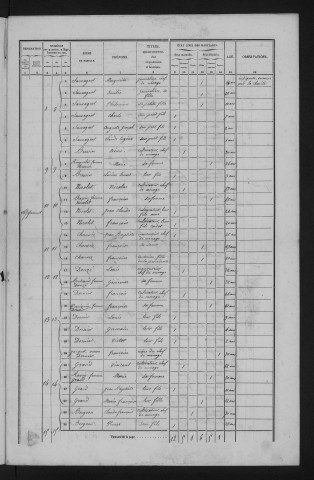 1856