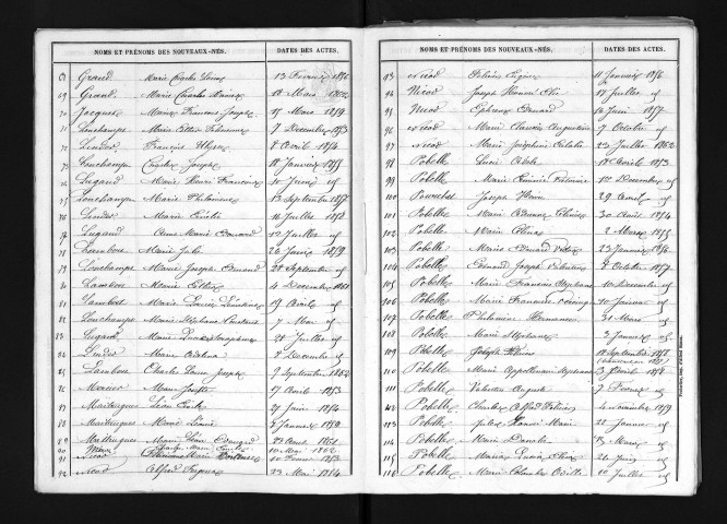 1853-1862